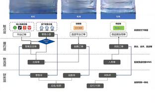 奥西里奥：劳塔罗的续约只是时间问题，球员和俱乐部都希望留下